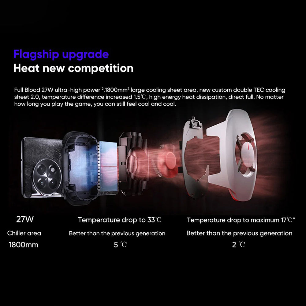 ONEPLUS PCV04 27W Phone Cooler Low Noise Mobile Phone Back Cooling Radiator ONEPLUS PCV04 27W Phone Cooler Low Noise Mobile Phone Back Cooling Radiator